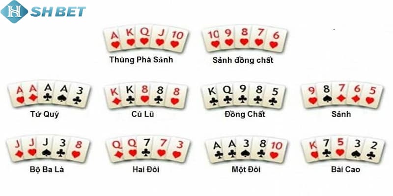 Tìm hiểu về cách chơi poker 5 lá cơ bản